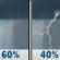 Today: Showers likely, with thunderstorms also possible after 2pm. Patchy fog before 11am. Otherwise, cloudy, with a high near 66. Light and variable wind. Chance of precipitation is 60%. New rainfall amounts of less than a tenth of an inch, except higher amounts possible in thunderstorms. Today: Showers likely, with thunderstorms also possible after 2pm. Patchy fog before 11am. Otherwise, cloudy, with a high near 66. Light and variable wind. Chance of precipitation is 60%. New rainfall amounts of less than a tenth of an inch, except higher amounts possible in thunderstorms.